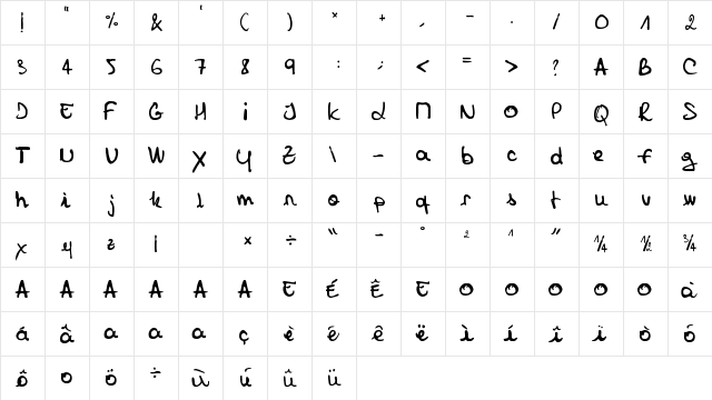 sophie Regular font glyphpreview