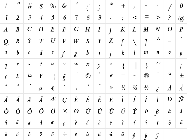 Centaur MT Std Bold Italic font glyphpreview
