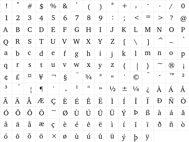 Charter ITC Regular font glyphpreview
