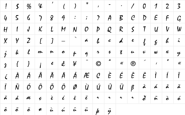 Mistral-Normal Regular font glyphpreview