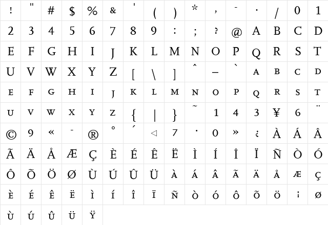 Scala Medium font glyphpreview