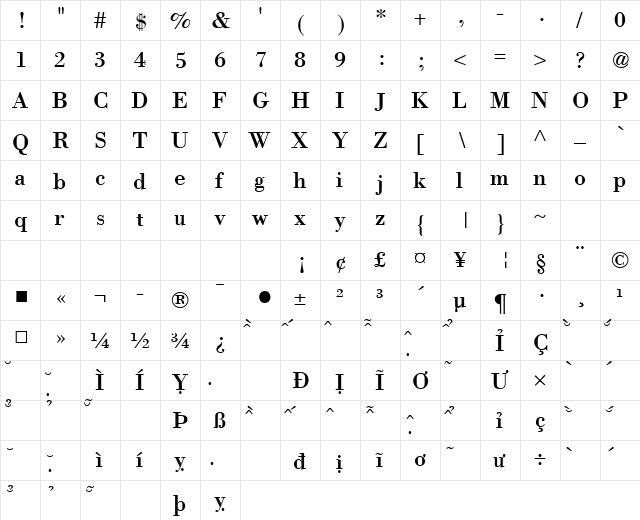 VNI-Bodon Normal font glyphpreview