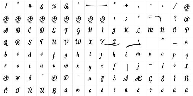 Acratica FFP font glyphpreview