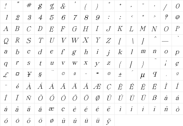 ProvLite Italic Italic font glyphpreview