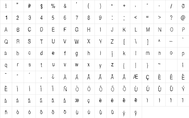 Uncertainty Regular font glyphpreview