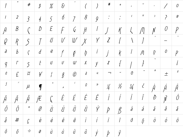 Fletch Thin Italic font glyphpreview