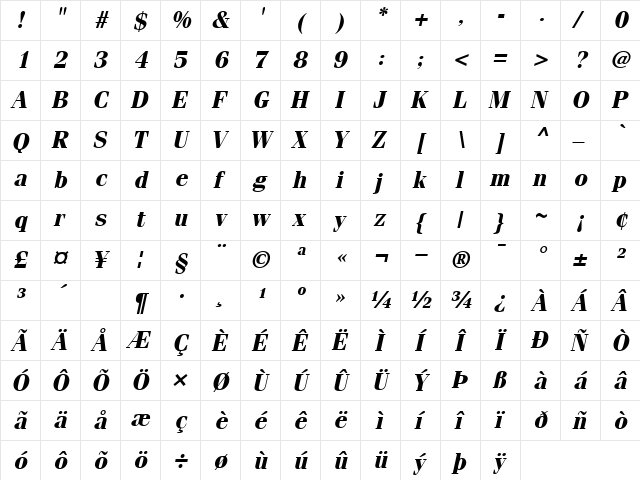 Fenice BoldOblique font glyphpreview