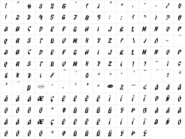 Egg Roll Italic Italic font glyphpreview