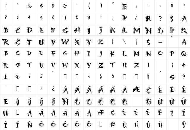 Carumba Hot Caps LET Plain font glyphpreview