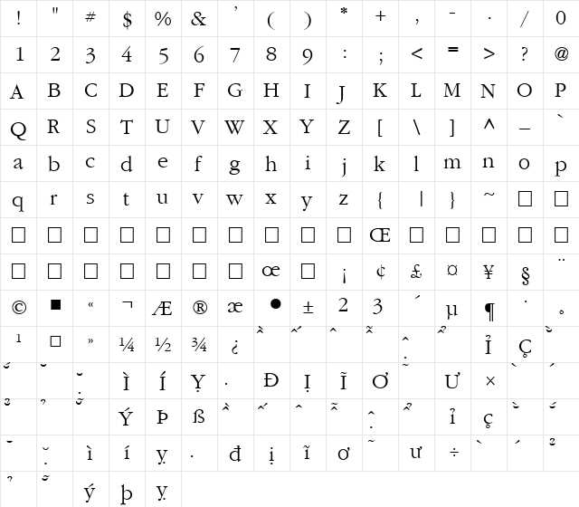 VNI-Garam Normal font glyphpreview