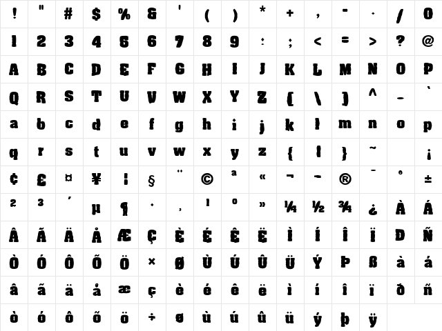 FZ BASIC 52 MANGLED Normal font glyphpreview