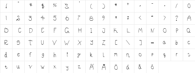 Speedfont Regular font glyphpreview