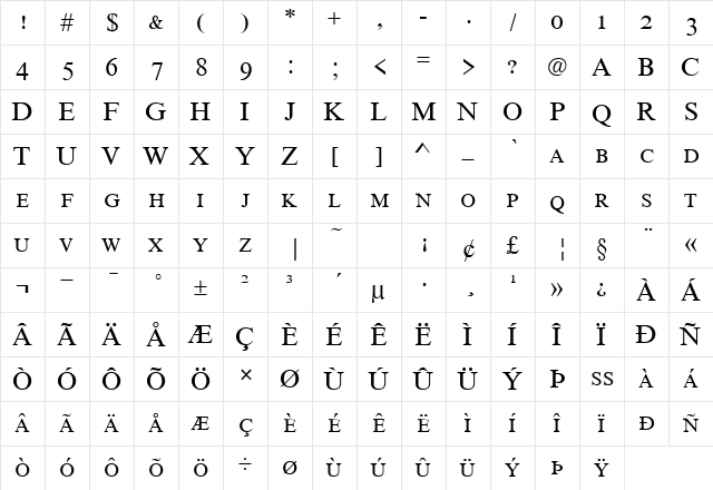 RomanSmc Regular font glyphpreview