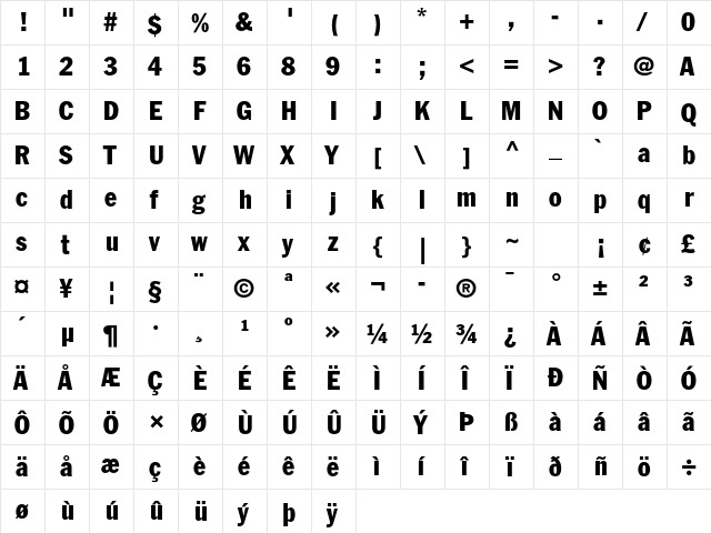 Franklin Gothic Std Condensed font glyphpreview