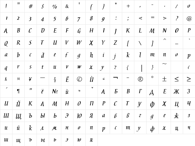 Breeze Normal font glyphpreview