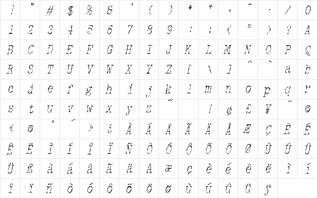 DetectiveCondensed Italic font glyphpreview