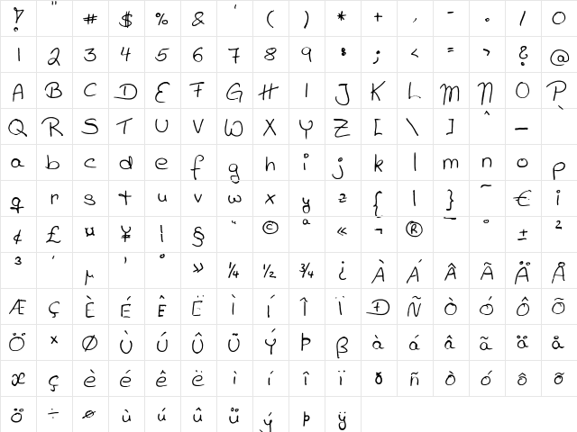 FGRut Regular font glyphpreview