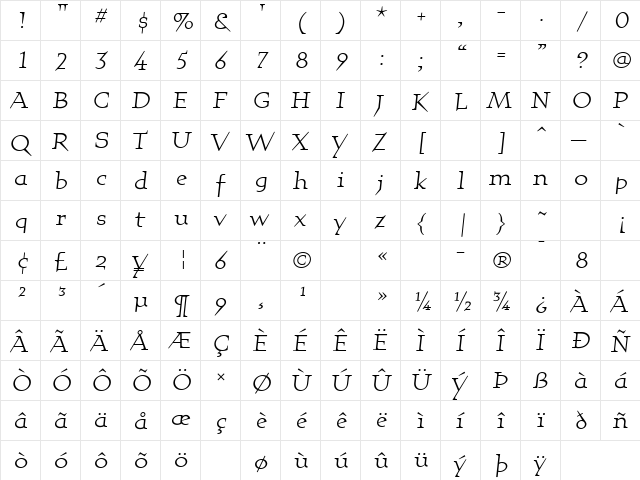 Quartet Roman font glyphpreview