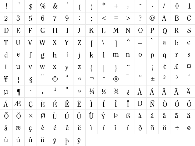 ITC Clearface Std Regular font glyphpreview