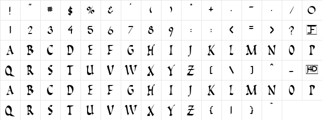 Pompeii Caps Normal font glyphpreview