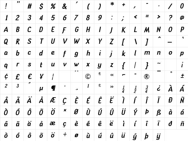 Tin Doghouse Italic font glyphpreview