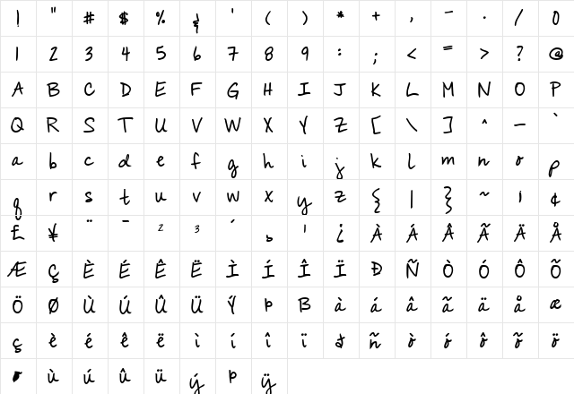 KG You Wont Bring Me Down Bold font glyphpreview