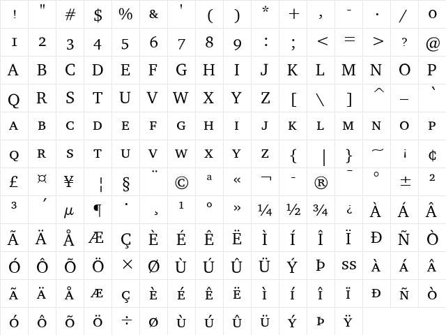 Charter ITC Regular font glyphpreview