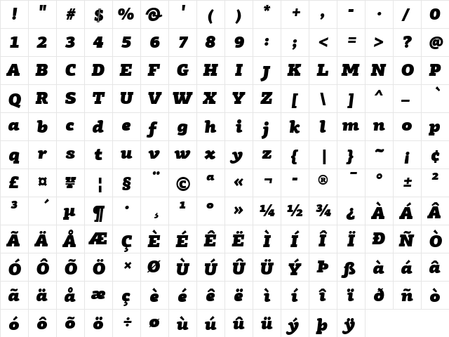 PF Agora Slab Pro UltraBlack Italic font glyphpreview