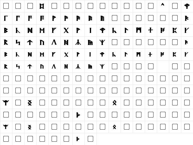 Britannian Bold font glyphpreview