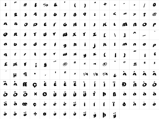 Saturday Morning Television Regular font glyphpreview