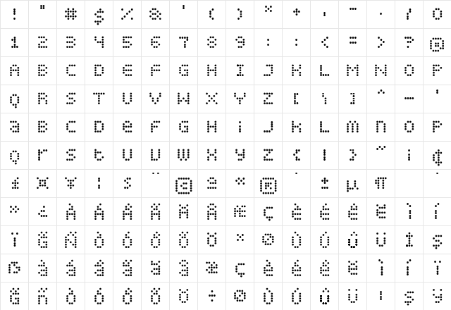 TR Display Dots Regular font glyphpreview