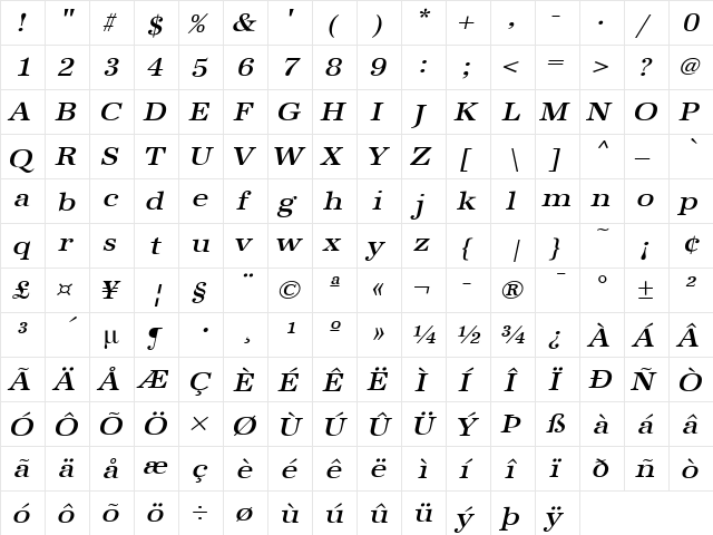 URW Antiqua T Regular font glyphpreview