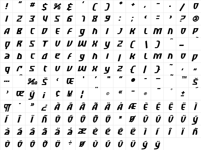 SF Retroesque Italic font glyphpreview