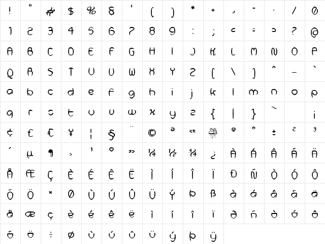 Futurex Punched Regular font glyphpreview