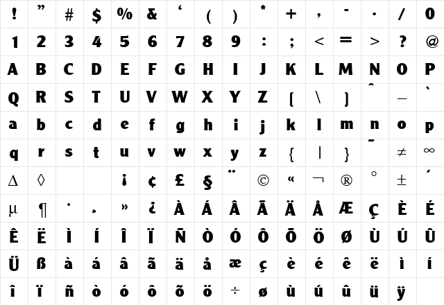 ClearGothicUltra Regular font glyphpreview