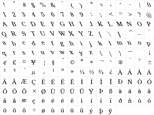 Rats In The Cellar 5 Regular font glyphpreview