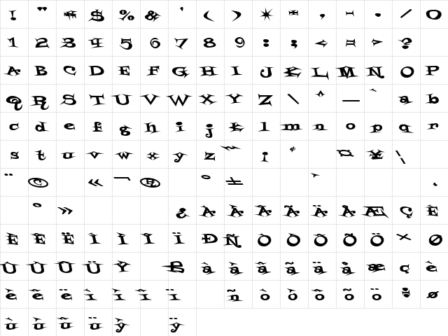 Styrofoam Feelings Regular font glyphpreview