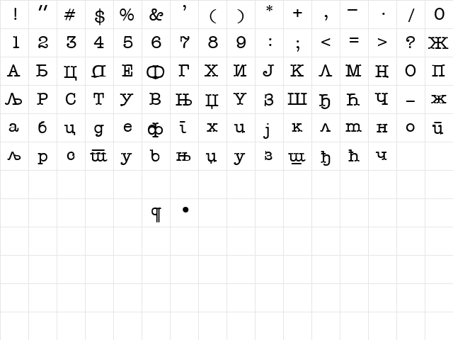Memorandum Cirilica Regular font glyphpreview