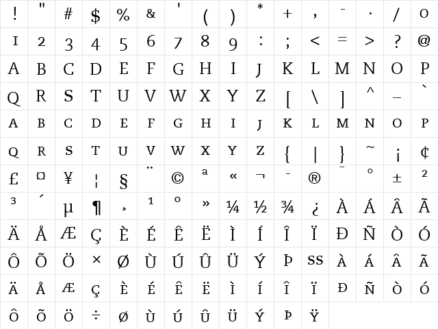 Caecilia RomanSC Regular font glyphpreview