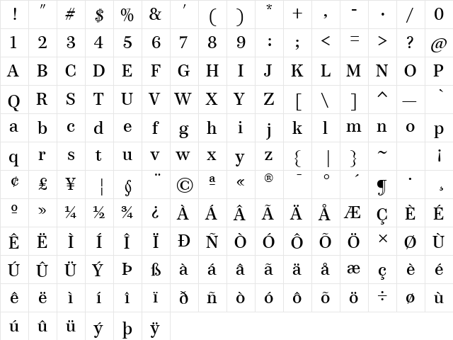 Paperback 24 TT Roman font glyphpreview