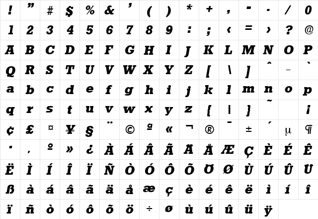Stafford-Serial-ExtraBold RegularItalic font glyphpreview