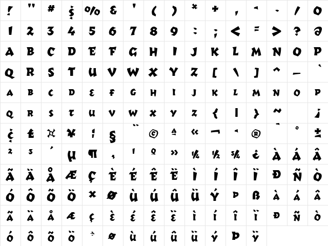 Romulus Regular font glyphpreview