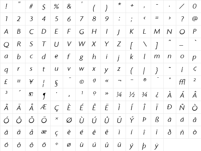 Agenda Italic font glyphpreview