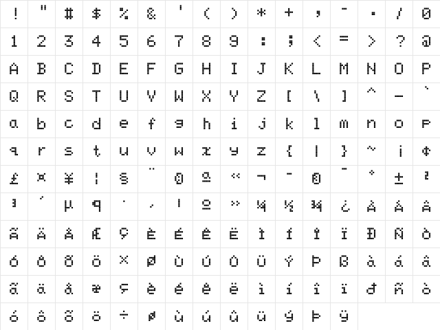 ScreenMatrix Regular font glyphpreview