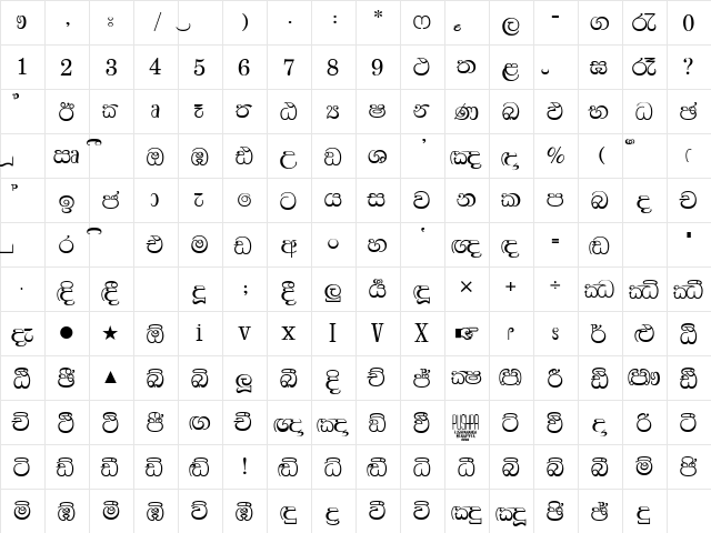 FMBindumathi x font glyphpreview