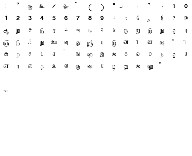 KS_Avvaiyar Normal font glyphpreview