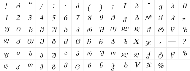 Academiury-ITV Italic font glyphpreview