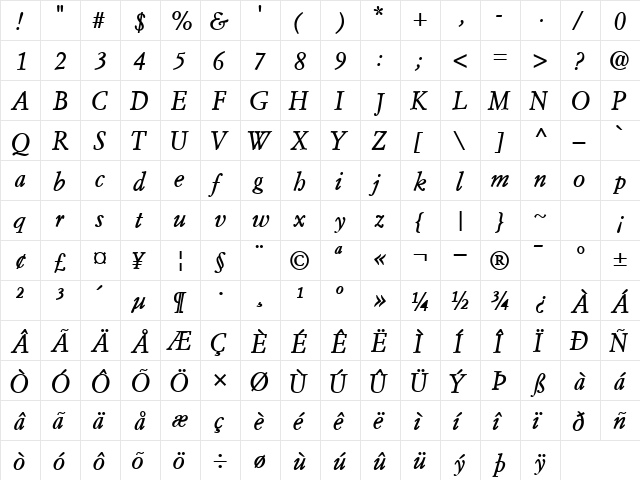 FlorentineGaramondSSK BoldItalic font glyphpreview