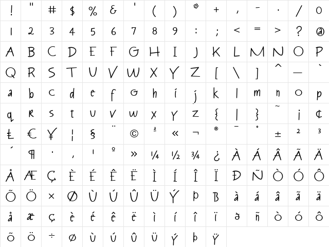 FriscoSansSerif Regular font glyphpreview
