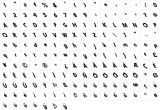 FZ BASIC 7 LEFTY Normal font glyphpreview